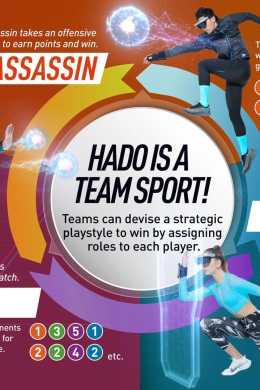 Athens: AR sports experience at HADO Dafni - The physical side of AR gaming