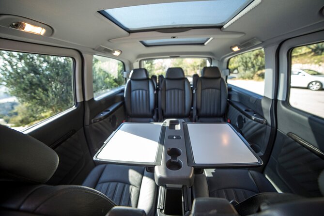 Lavrio port to Athens hotels Private arrival transfer - Who should book this transfer